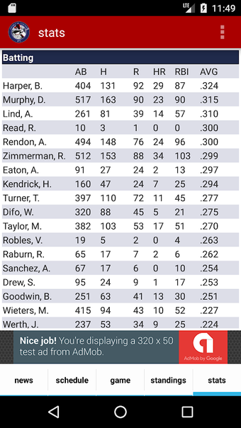 Imagen 0 para Washington Baseball Natio…