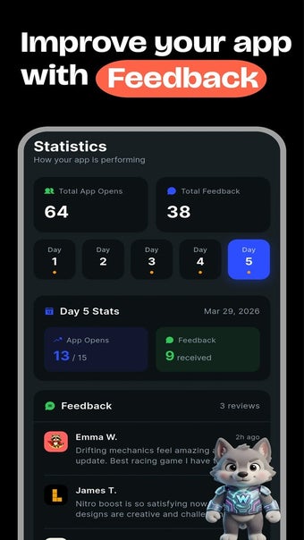 Bild 0 für 12 Testers - Testers Comm…