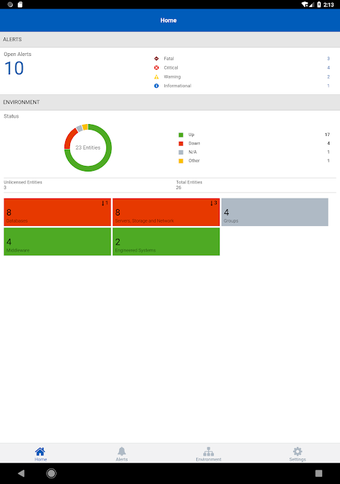 Imagen 0 para Oracle Management Cloud