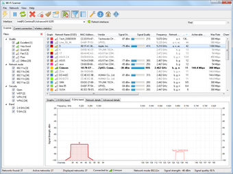 Imagen 1 para Wi-Fi Scanner