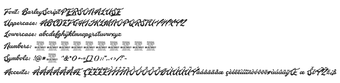 Bild 0 für Barley Script