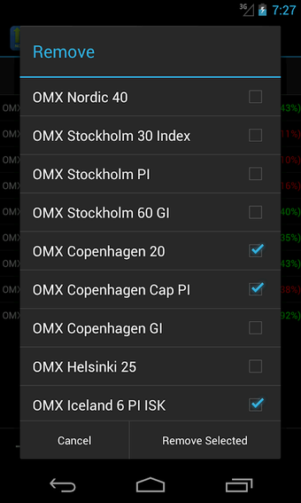 Nordic Stock Markets