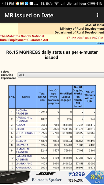 Image 0 for MGNREGA MOBILE APP