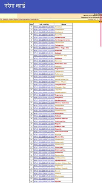 BPL List 2020 - Ration Ca…の画像0