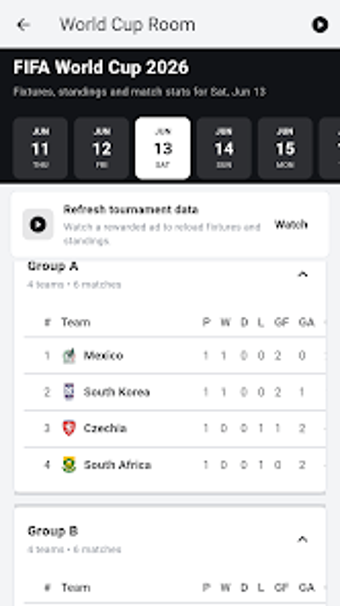 Bild 0 für Famelack - Live Scores