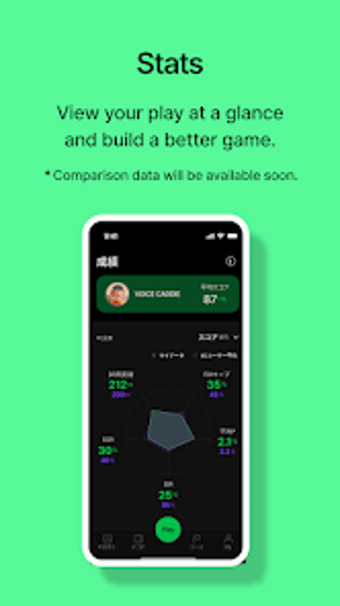 Bild 0 für VOICE CADDIE Golf