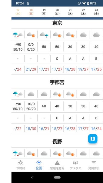 Bild 0 für Japan Weather provided by…