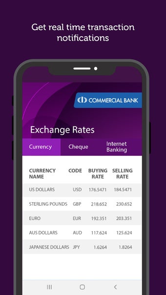 ComBank ePassbook的第0张图片