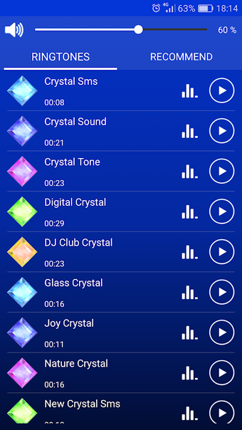 Immagine 0 per Crystal Clear Sound Ringt…
