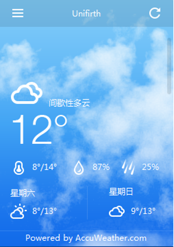 Immagine 1 per The Desktop Weather