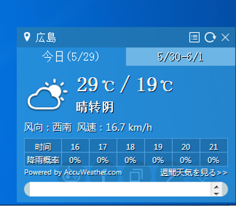 Immagine 0 per The Desktop Weather