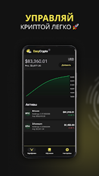 Image 0 pour EasyCrypto