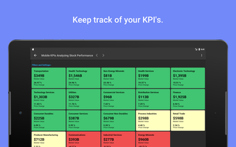 Spotfire Analytics