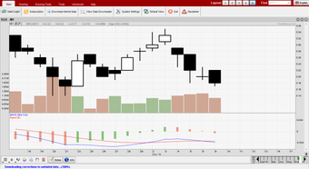 Immagine 1 per ChartNexus