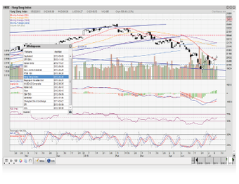 Image 3 for ChartNexus