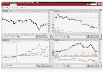 Immagine 5 per ChartNexus