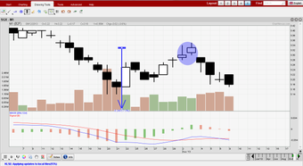 Image 0 for ChartNexus