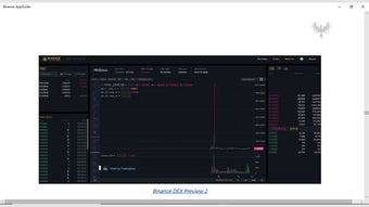 Immagine 0 per Tutor For Binance App