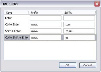Immagine 0 per URL Suffix