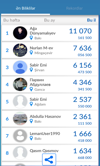 Image 0 for Yeni Söz Oyunu - Azərbayc…