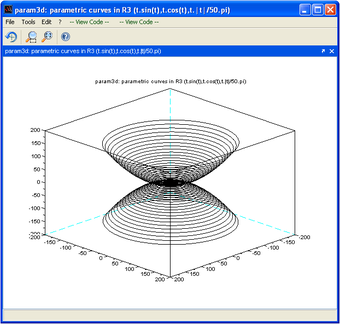 Image 2 for Scilab