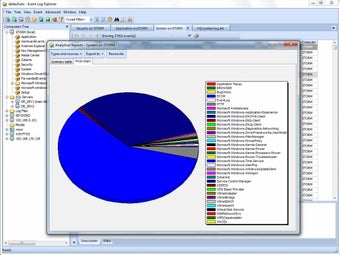 Image 5 pour Event Log Explorer