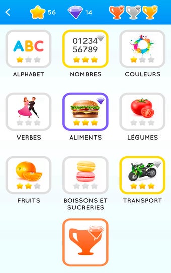 Image 0 pour Learn French for beginner…