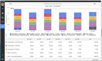 Obraz 3 dla MoneyWiz 2 - Personal Fin…