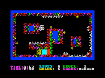 Image 0 for Cyclus