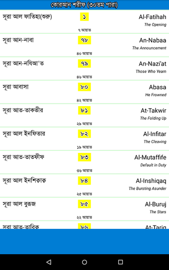 Immagine 0 per Ampara Bangla (30th Chapt…