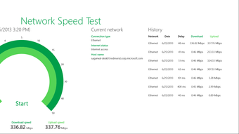 Network Speed Test