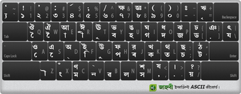 Image 0 pour Jahnabi Multilingual Inpu…