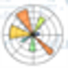 Download matplotlib for Mac 2.1.0 for Mac - Filehippo.com
