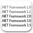 Icon of program: .NET Framework Detector