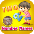 Icon des Programms: Number Name (R&G)
