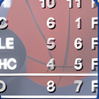 プログラムのアイコン: Sports Fan Widget