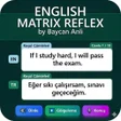 プログラムのアイコン: English Matri…