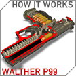 プログラムのアイコン: How it Works: Walther P99