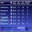 Icon des Programms: MicroStock Watcher
