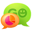 Icono del programa: GO SMS Pro Message Counte…