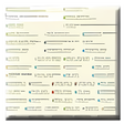Icône du programme : Auto Dial