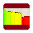 Ikona programu: CPU Throttling Test