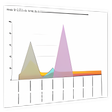 Icône du programme : Splunk