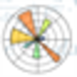 Icon des Programms: matplotlib