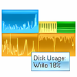 Icono de programa: Performance Monitor