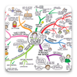 プログラムのアイコン: Mind Map
