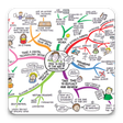 プログラムのアイコン: Mind Map