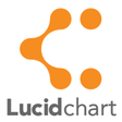 Icon of program: Lucidchart