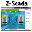 Icon of program: Z-Scada Direct
