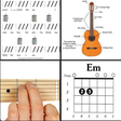 Ikona programu: Learning Guitar Chord